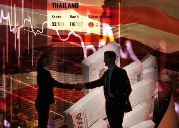 คอร์รัปชันไทยวิกฤต! ฉุด SME ไทยแพ้เวียดนาม เจาะ CPI คอร์รัปชันอะไรฉุดรั้งประเทศ