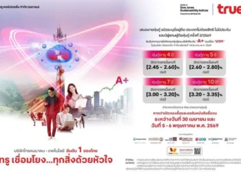 เจาะลึกหุ้นกู้ทรู 2569 ดอกเบี้ย 3.35% เรตติ้ง A+