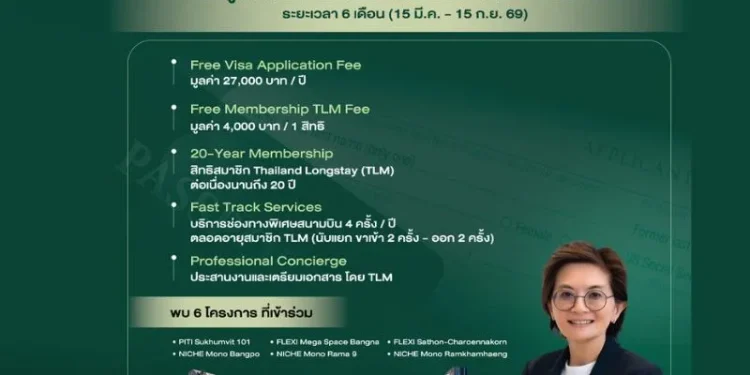 SENA จัดหนัก! ซื้อคอนโด 3 ล้าน แถมฟรี Long Stay Visa 1 ปี SENA จัดหนัก! ซื้อคอนโด 3 ล้าน แถมฟรี Long Stay Visa 1 ปี