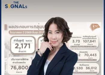 ถอดรหัส KTC ไตรมาส 1 ปี 2569 กำไรพุ่ง 16.7% เน้นพอร์ตคุณภาพ โตยั่งยืน