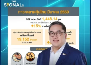 เจาะลึกหุ้นไทยทะลุ 1500 จุด โครงการ JUMP+ อัปเกรด 143 บจ. รับเทรนด์โลก 