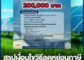 สรุปเงื่อนไขวิธีลดหย่อนภาษี Solar Rooftop และรับสิทธิ์ สูงสุด 2 แสนบาท สรุปเงื่อนไขวิธีลดหย่อนภาษี Solar Rooftop และรับสิทธิ์ สูงสุด 2 แสนบาท