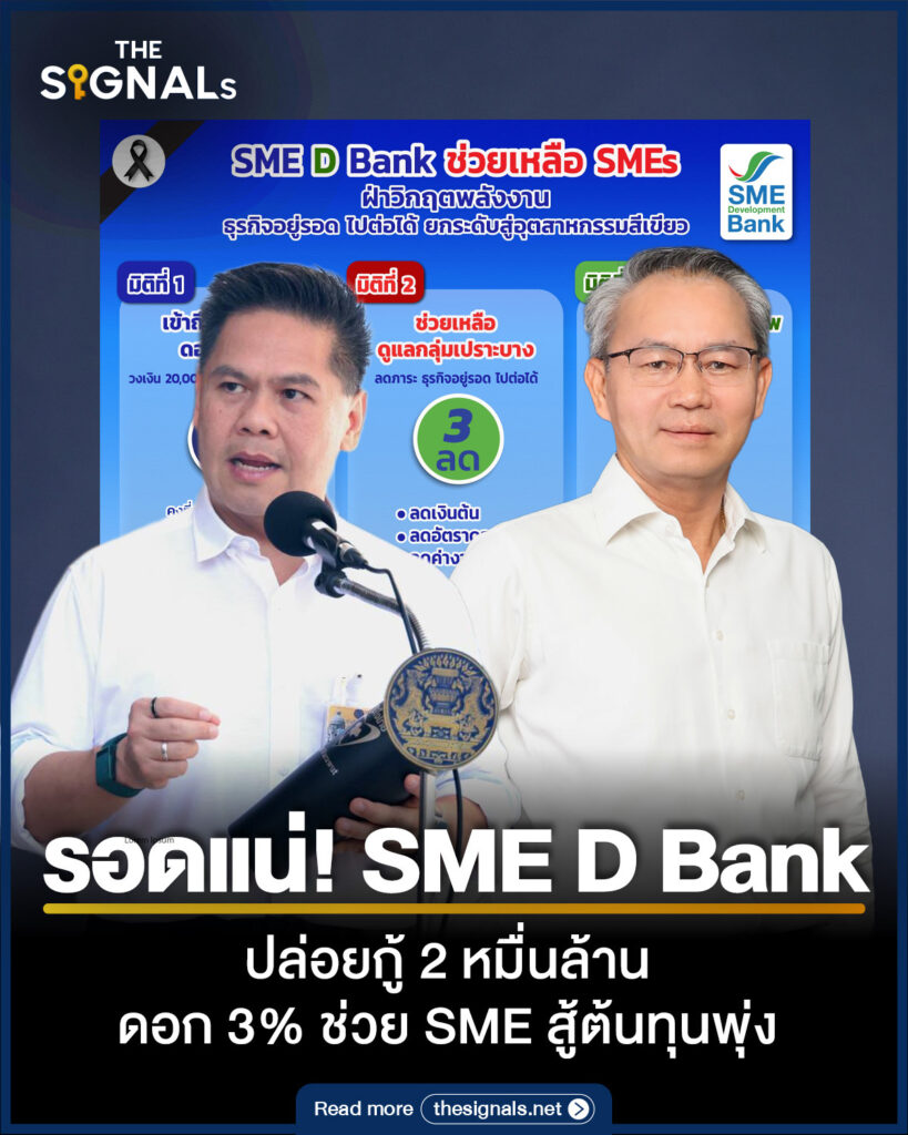 รอดแน่! SME D Bank ปล่อยกู้ 2 หมื่นล้าน ดอก 3% ช่วย SME สู้ต้นทุนพุ่ง รอดแน่! SME D Bank ปล่อยกู้ 2 หมื่นล้าน ดอก 3% ช่วย SME สู้ต้นทุนพุ่ง