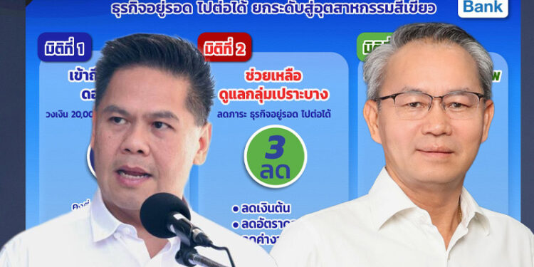 รอดแน่! SME D Bank ปล่อยกู้ 2 หมื่นล้าน ดอก 3% ช่วย SME สู้ต้นทุนพุ่ง รอดแน่! SME D Bank ปล่อยกู้ 2 หมื่นล้าน ดอก 3% ช่วย SME สู้ต้นทุนพุ่ง