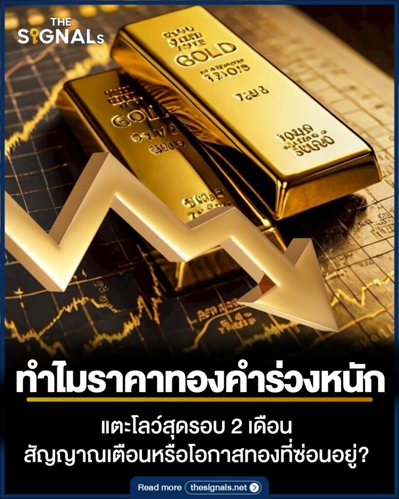 ทำไมราคาทองคำร่วงหนัก แตะโลว์สุดรอบ 2 เดือน สัญญาณเตือนหรือโอกาสทองที่ซ่อนอยู่? ทำไมราคาทองคำร่วงหนัก แตะโลว์สุดรอบ 2 เดือน สัญญาณเตือนหรือโอกาสทองที่ซ่อนอยู่?