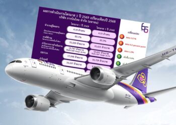 ผ่าขุมทรัพย์การบินไทย Q1/2569 กำไรทะลุหมื่นล้าน โครงสร้างแกร่งแค่ไหน?