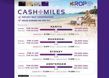 ปลดล็อกไมล์สะสม! รีวิว Cash + Miles การบินไทย จ่ายผสมไมล์คุ้มกว่าที่คิด