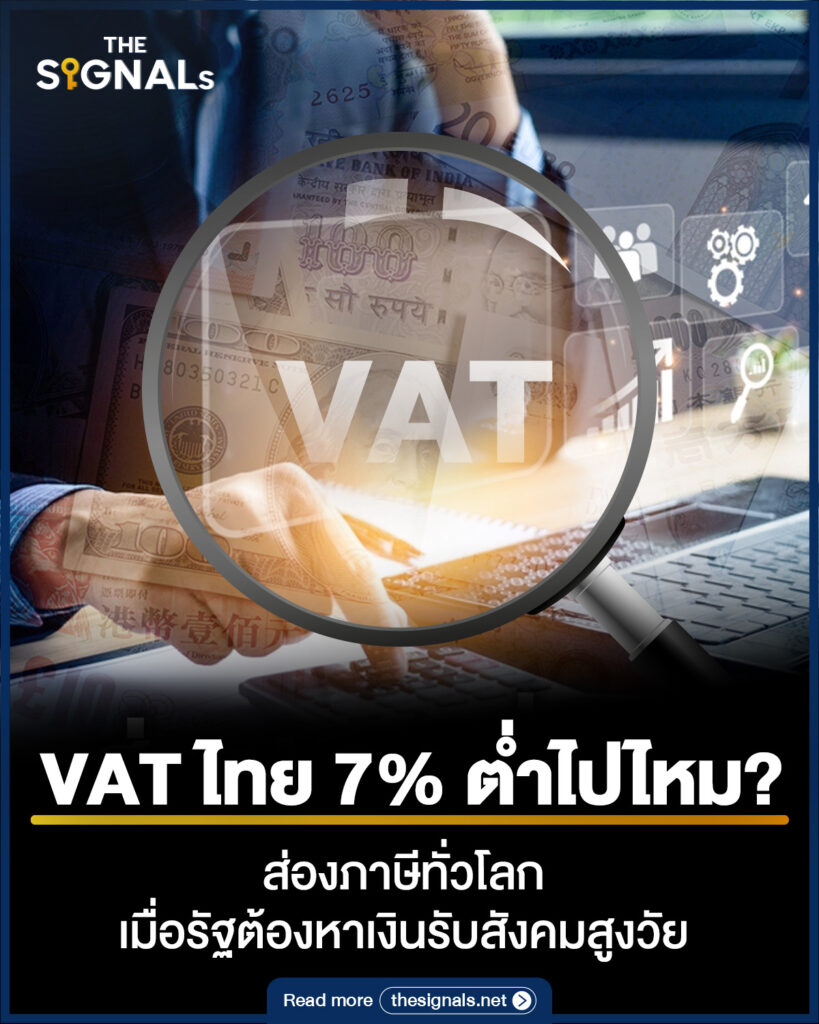 VAT ไทย 7% ต่ำไปไหม? ส่องภาษีทั่วโลก เมื่อรัฐต้องหาเงินรับสังคมสูงวัย VAT ไทย 7% ต่ำไปไหม? ส่องภาษีทั่วโลก เมื่อรัฐต้องหาเงินรับสังคมสูงวัย