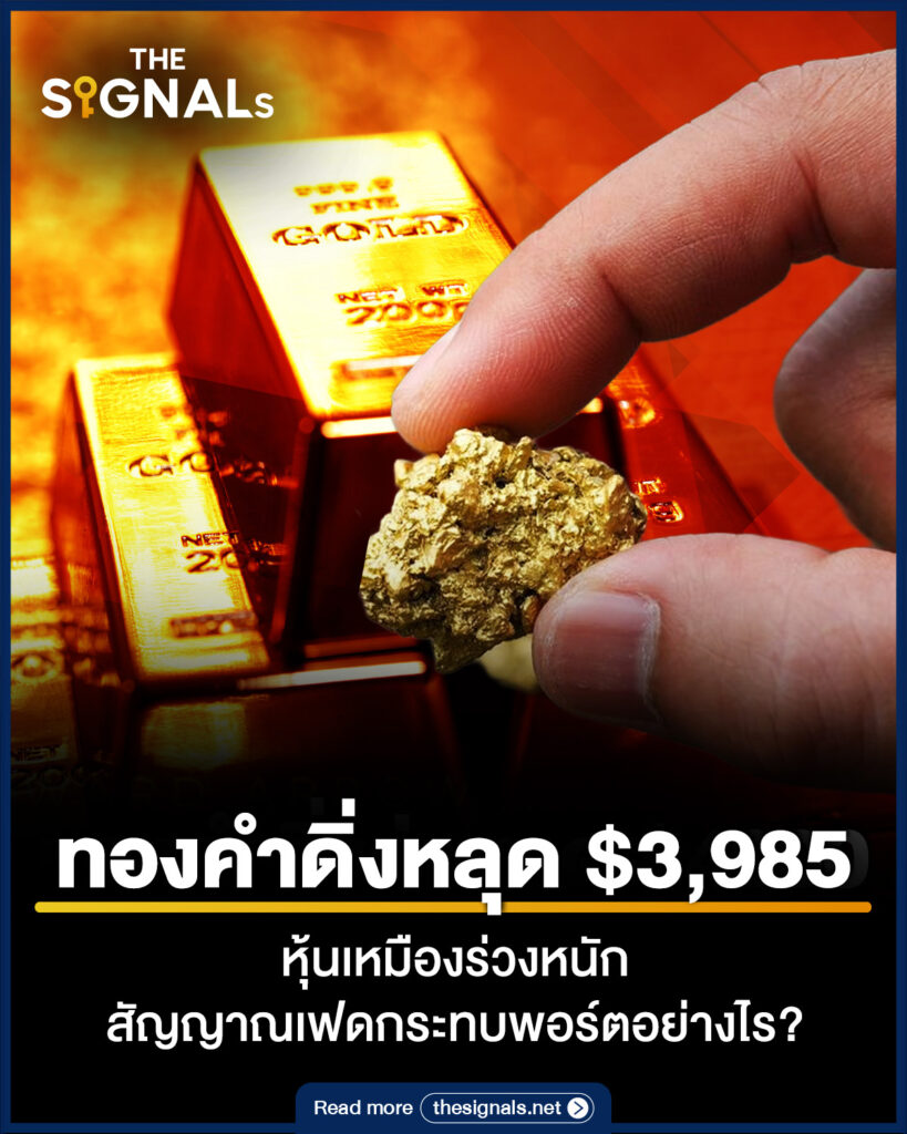 ทองคำดิ่งหลุด $3,985 หุ้นเหมืองร่วงหนัก สัญญาณเฟดกระทบพอร์ตอย่างไร? 