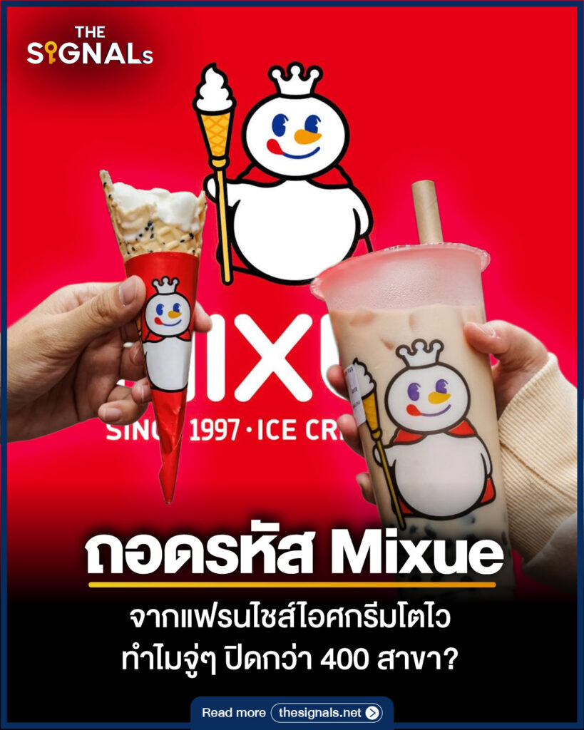 ถอดรหัส Mixue จากแฟรนไชส์ไอศกรีมโตไว ทำไมจู่ๆ ปิดกว่า 400 สาขา? ถอดรหัส Mixue จากแฟรนไชส์ไอศกรีมโตไว ทำไมจู่ๆ ปิดกว่า 400 สาขา?
