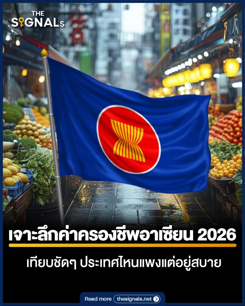 เจาะลึกค่าครองชีพอาเซียน 2026 เทียบชัดๆ ประเทศไหนแพงแต่อยู่สบาย 