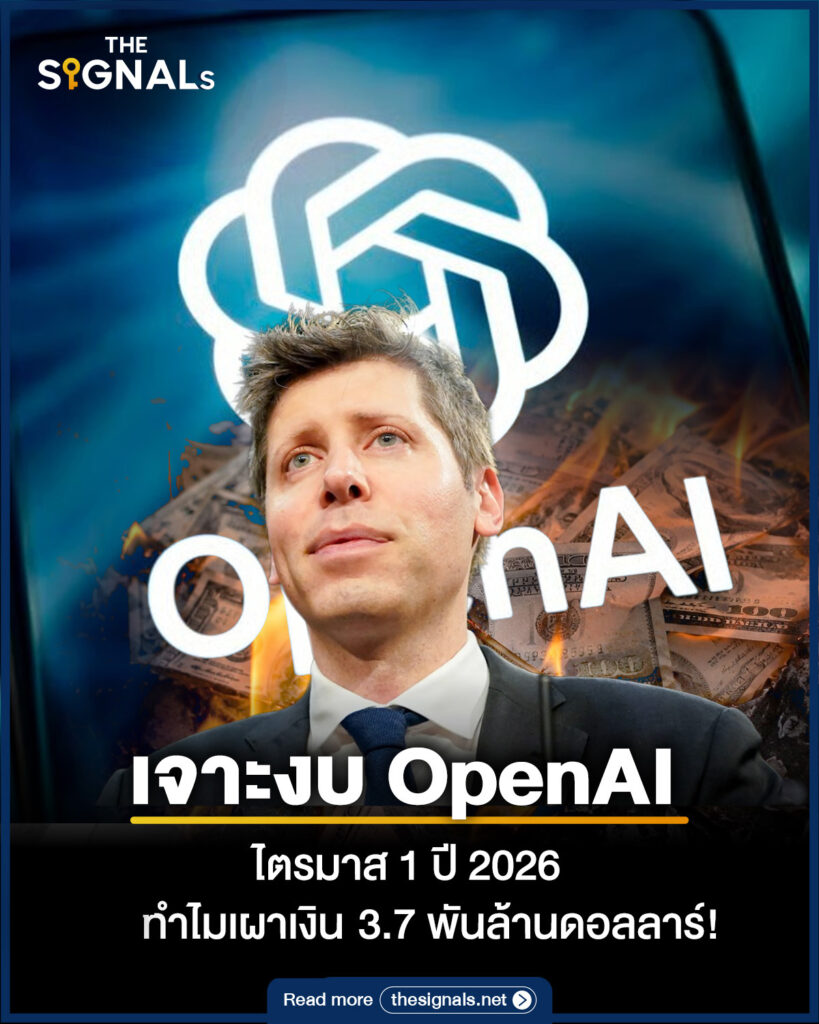 เจาะงบ OpenAI ไตรมาส 1 ปี 2026 ทำไมเผาเงิน 3.7 พันล้านดอลลาร์! เจาะงบ OpenAI ไตรมาส 1 ปี 2026 ทำไมเผาเงิน 3.7 พันล้านดอลลาร์!