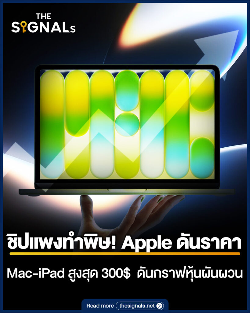 ชิปแพงทำพิษ! Apple ดันราคา Mac-iPad สูงสุด 300$  ดันกราฟหุ้นผันผวน