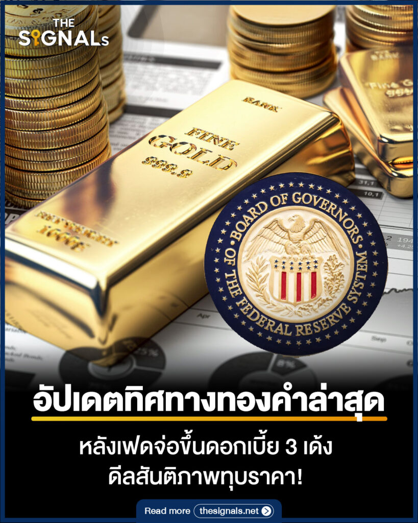 อัปเดตทิศทางทองคำล่าสุด หลังเฟดจ่อขึ้นดอกเบี้ย 3 เด้ง ดีลสันติภาพทุบราคา! อัปเดตทิศทางทองคำล่าสุด หลังเฟดจ่อขึ้นดอกเบี้ย 3 เด้ง ดีลสันติภาพทุบราคา!