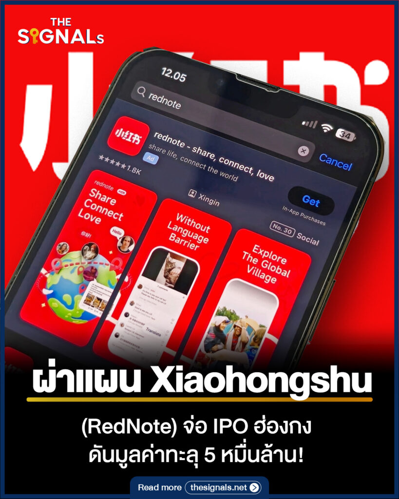 ผ่าแผน Xiaohongshu (RedNote) จ่อ IPO ฮ่องกง ดันมูลค่าทะลุ 5 หมื่นล้าน! ผ่าแผน Xiaohongshu (RedNote) จ่อ IPO ฮ่องกง ดันมูลค่าทะลุ 5 หมื่นล้าน!