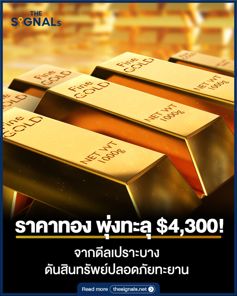 ราคาทอง พุ่งทะลุ $4300! จากดีลเปราะบางดันสินทรัพย์ปลอดภัยทะยาน ราคาทอง พุ่งทะลุ $4300! จากดีลเปราะบางดันสินทรัพย์ปลอดภัยทะยาน