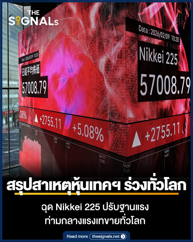 สรุปสาเหตุหุ้นเทคฯ ร่วงทั่วโลก ฉุด Nikkei 225 ปรับฐานแรง ท่ามกลางแรงเทขายทั่วโลก สรุปสาเหตุหุ้นเทคฯ ร่วงทั่วโลก ฉุด Nikkei 225 ปรับฐานแรง ท่ามกลางแรงเทขายทั่วโลก