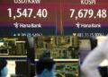 ตลาดหุ้นเอเชียแดงเดือด! KOSPI ดิ่ง 8% เจาะลึกวิกฤต Tech และสงคราม 