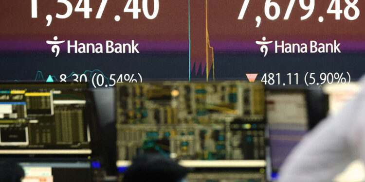 ตลาดหุ้นเอเชียแดงเดือด! KOSPI ดิ่ง 8% เจาะลึกวิกฤต Tech และสงคราม ตลาดหุ้นเอเชียแดงเดือด! KOSPI ดิ่ง 8% เจาะลึกวิกฤต Tech และสงคราม
