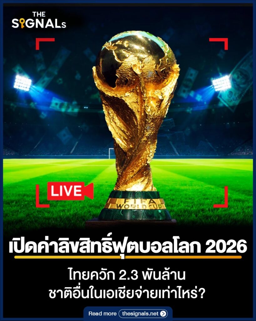 เปิดค่าลิขสิทธิ์ฟุตบอลโลก 2026 ไทยควัก 2.3 พันล้าน ชาติอื่นในเอเชียจ่ายเท่าไหร่? เปิดค่าลิขสิทธิ์ฟุตบอลโลก 2026 ไทยควัก 2.3 พันล้าน ชาติอื่นในเอเชียจ่ายเท่าไหร่?