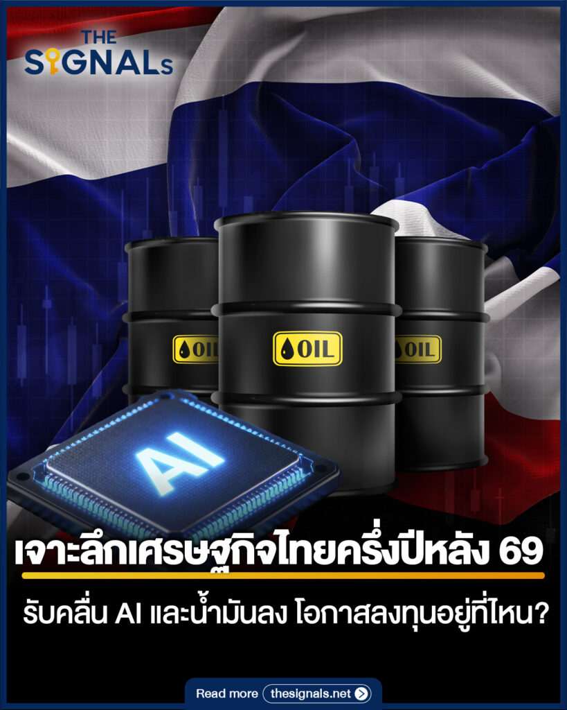 เจาะลึกเศรษฐกิจไทยครึ่งปีหลัง 69 รับคลื่น AI และน้ำมันลง โอกาสลงทุนอยู่ที่ไหน? เจาะลึกเศรษฐกิจไทยครึ่งปีหลัง 69 รับคลื่น AI และน้ำมันลง โอกาสลงทุนอยู่ที่ไหน?