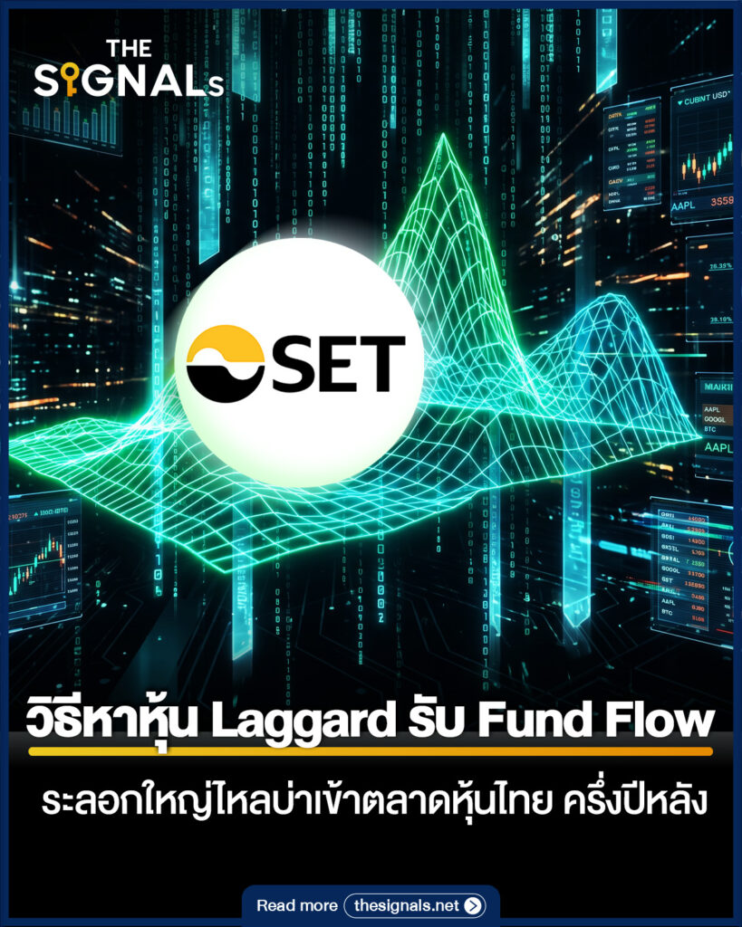 วิธีหาหุ้น Laggard รับ Fund Flow ระลอกใหญ่ไหลบ่าเข้าตลาดหุ้นไทย ครึ่งปีหลัง วิธีหาหุ้น Laggard รับ Fund Flow ระลอกใหญ่ไหลบ่าเข้าตลาดหุ้นไทย ครึ่งปีหลัง