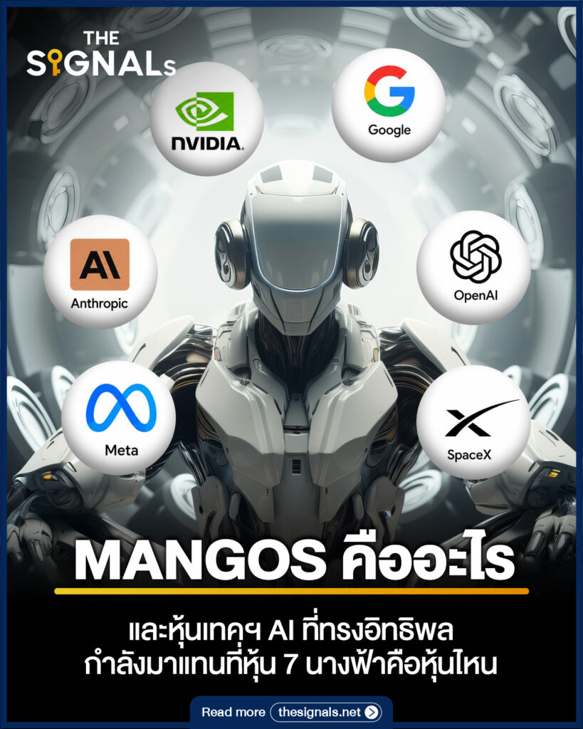 MANGOS คืออะไร และหุ้นเทคฯ AI ที่ทรงอิทธิพลกำลังมาแทนที่หุ้น 7 นางฟ้าคือหุ้นไหน MANGOS คืออะไร และหุ้นเทคฯ AI ที่ทรงอิทธิพลกำลังมาแทนที่หุ้น 7 นางฟ้าคือหุ้นไหน