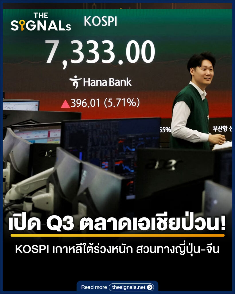 เปิด Q3 ตลาดเอเชียป่วน! KOSPI เกาหลีใต้ร่วงหนัก สวนทางญี่ปุ่น-จีน เปิด Q3 ตลาดเอเชียป่วน! KOSPI เกาหลีใต้ร่วงหนัก สวนทางญี่ปุ่น-จีน