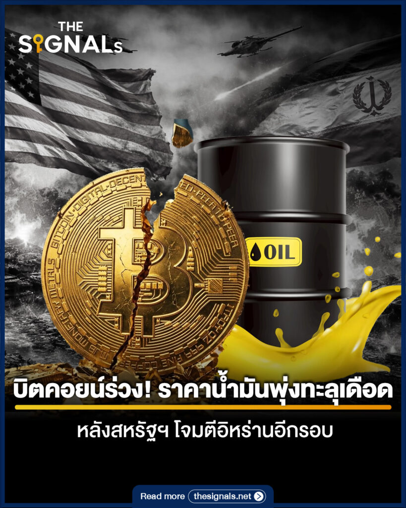 บิตคอยน์ร่วง! ราคาน้ำมันพุ่งทะลุเดือด หลังสหรัฐฯ โจมตีอิหร่านอีกรอบ บิตคอยน์ร่วง! ราคาน้ำมันพุ่งทะลุเดือด หลังสหรัฐฯ โจมตีอิหร่านอีกรอบ