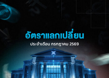 เจาะลึกแนวโน้มค่าเงินบาทและเศรษฐกิจโลกประจำวัน 