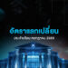 เจาะลึกแนวโน้มค่าเงินบาทและเศรษฐกิจโลกประจำวัน 
